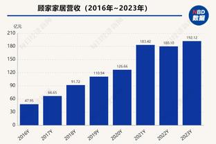 为什么扣篮少了？欧文：要是我30岁还更能跳 那真是见鬼了？